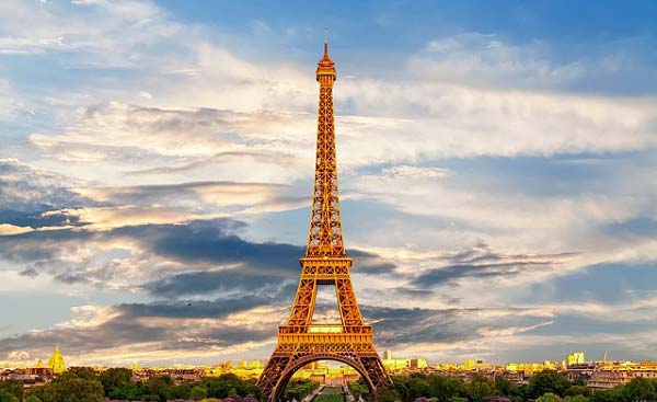 Top Attractions of Paris