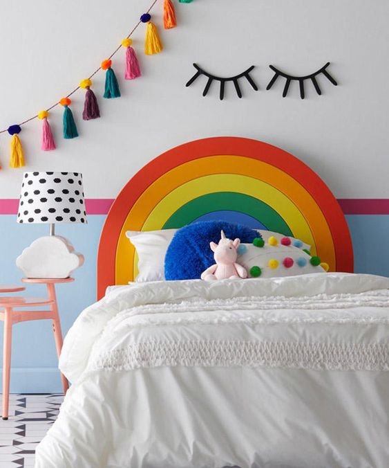 Childrens Bedroom Decor - childrens bedroom decor